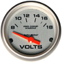 2 inch Voltmeter 8-18 Volt