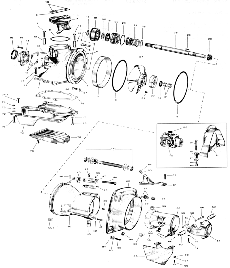 Dominator Jet Pump Impeller Chart