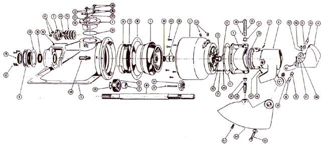 Dominator Jet Pump Impeller Chart